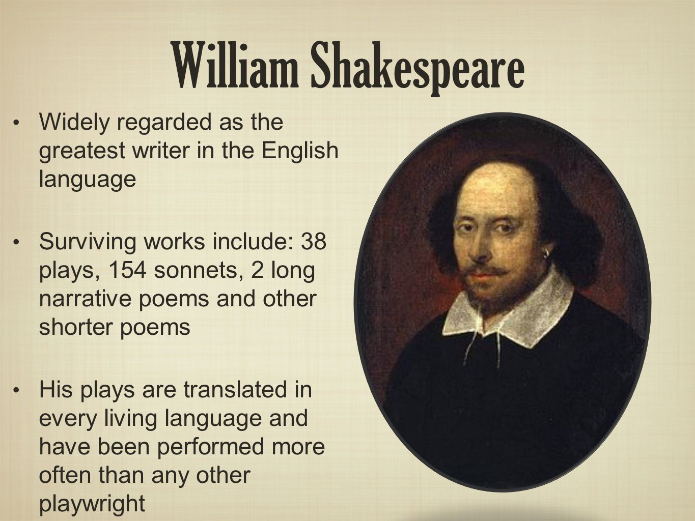 William-Shakespeare